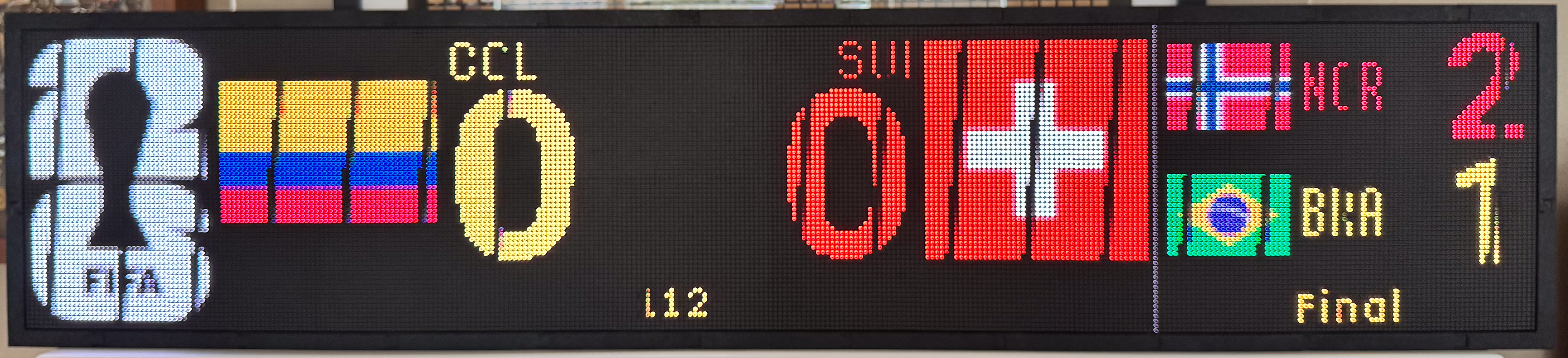LED Dashboard